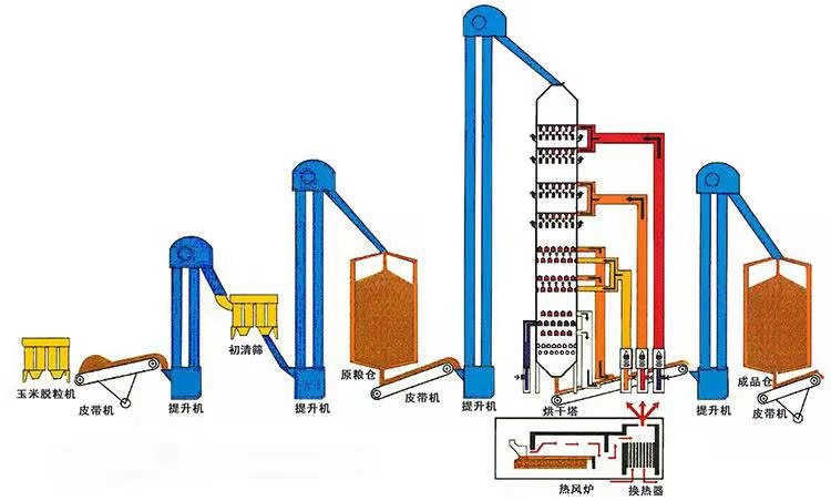 �ߜ����׺����